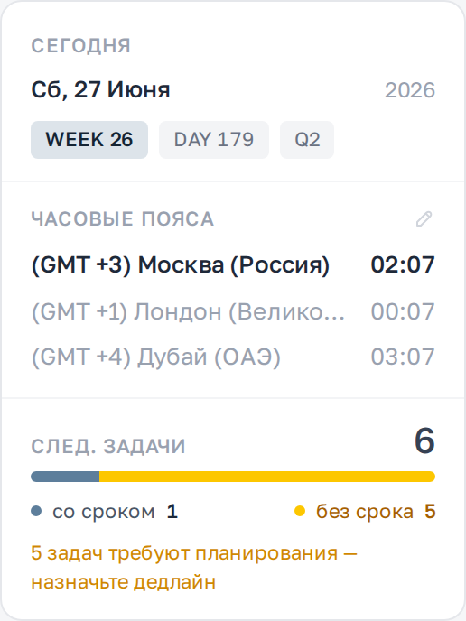 Сегодня, часовые пояса и план задач
