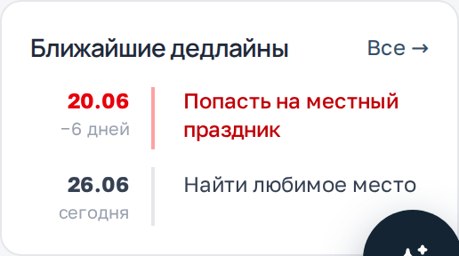 Ближайшие дедлайны