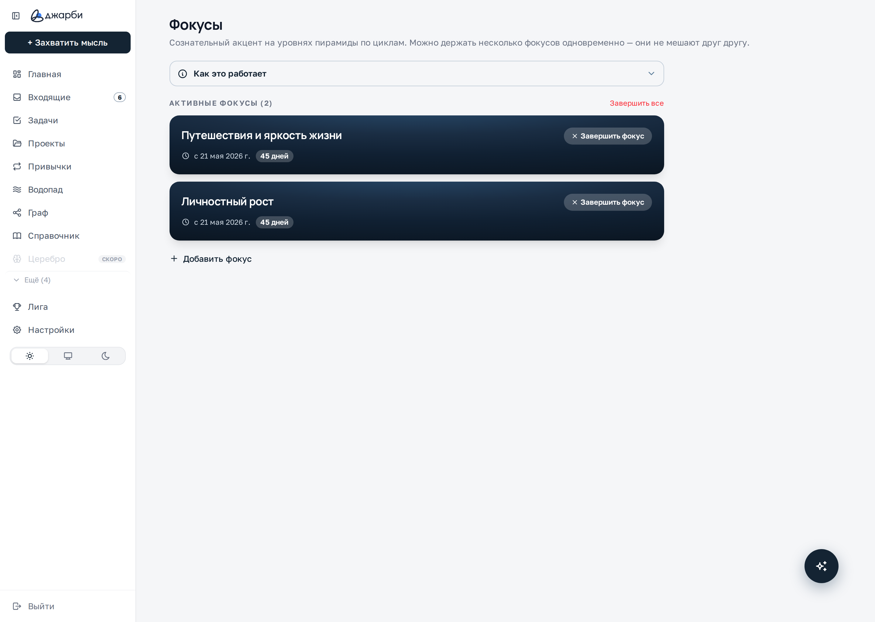 Фокусы — общий вид