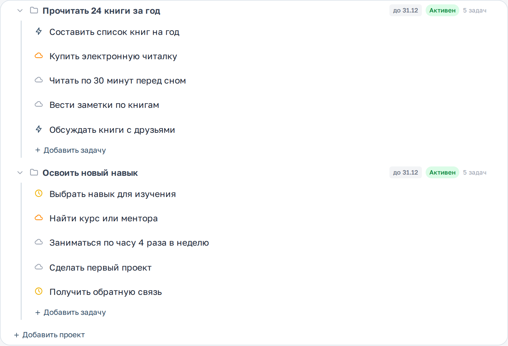 Карточка проекта и его задачи