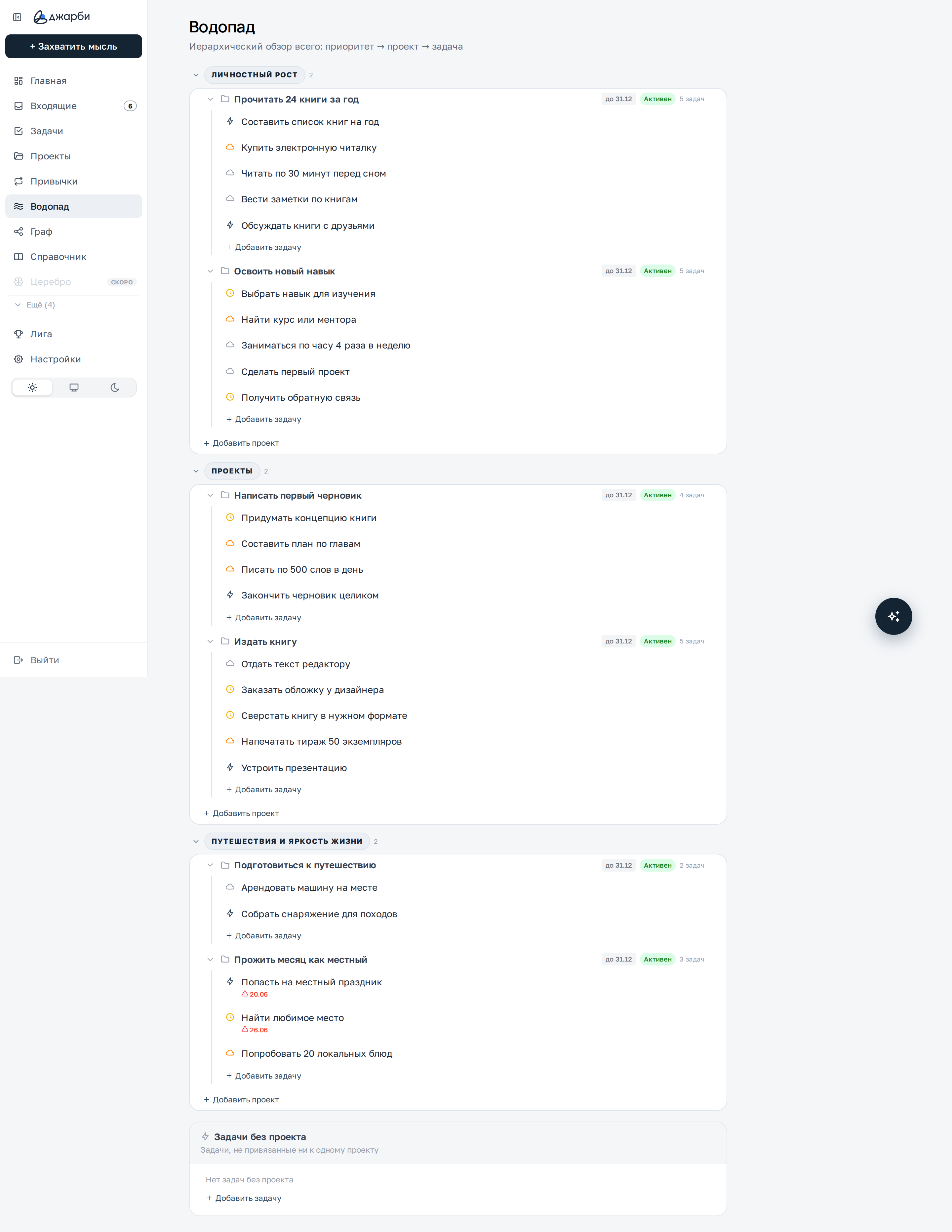Водопад — общий вид
